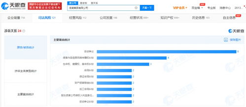 浪潮集團勞動糾紛頻發(fā) 信息系統(tǒng)集成服務(wù)行業(yè)的管理隱憂